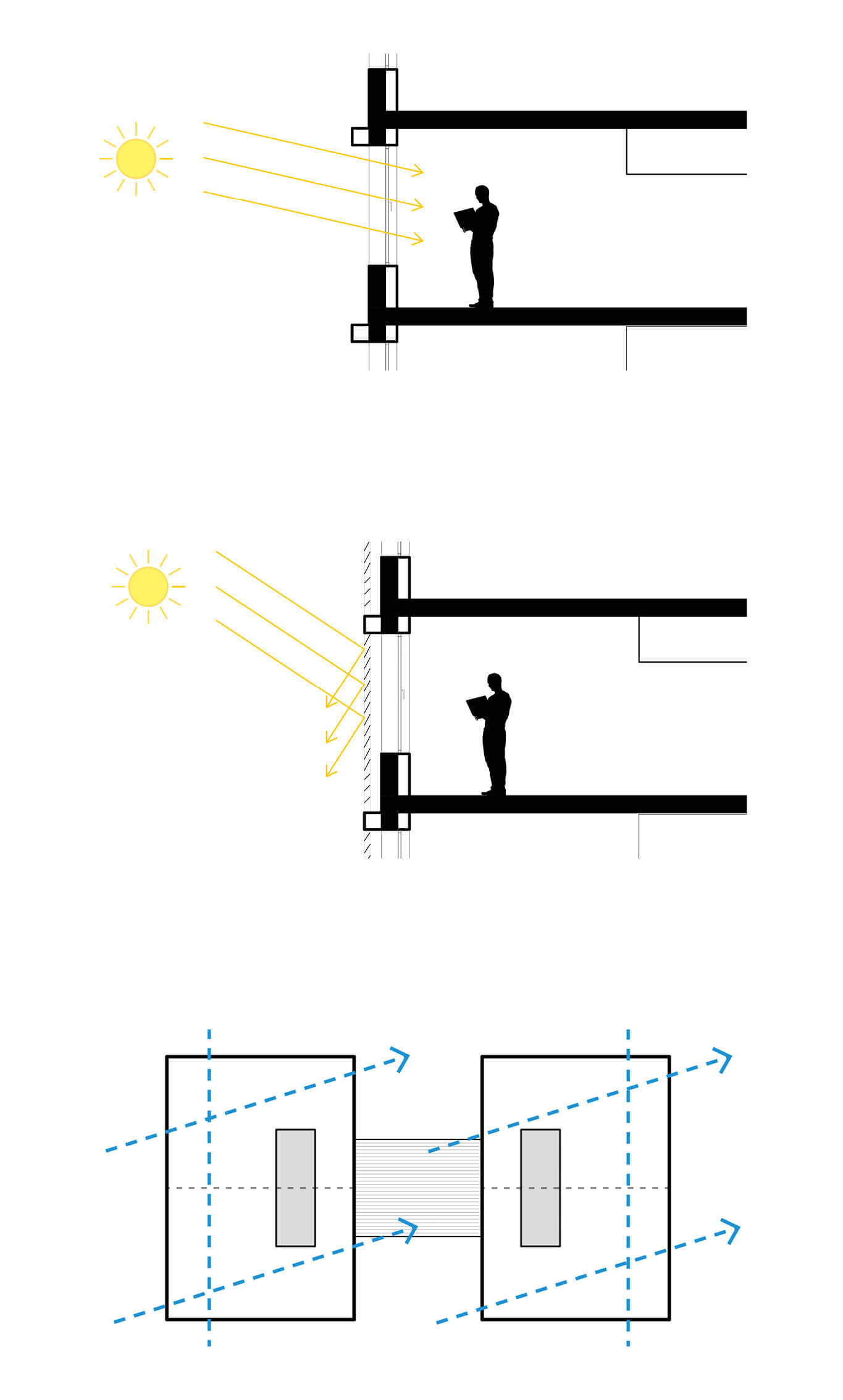 Ventilation et coupe d'été/hiver de Komorebi