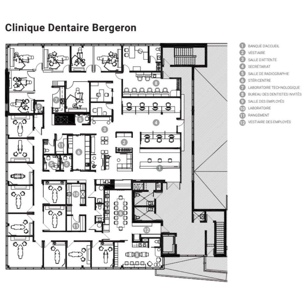 Plan des espaces de la clinique Bergeron
