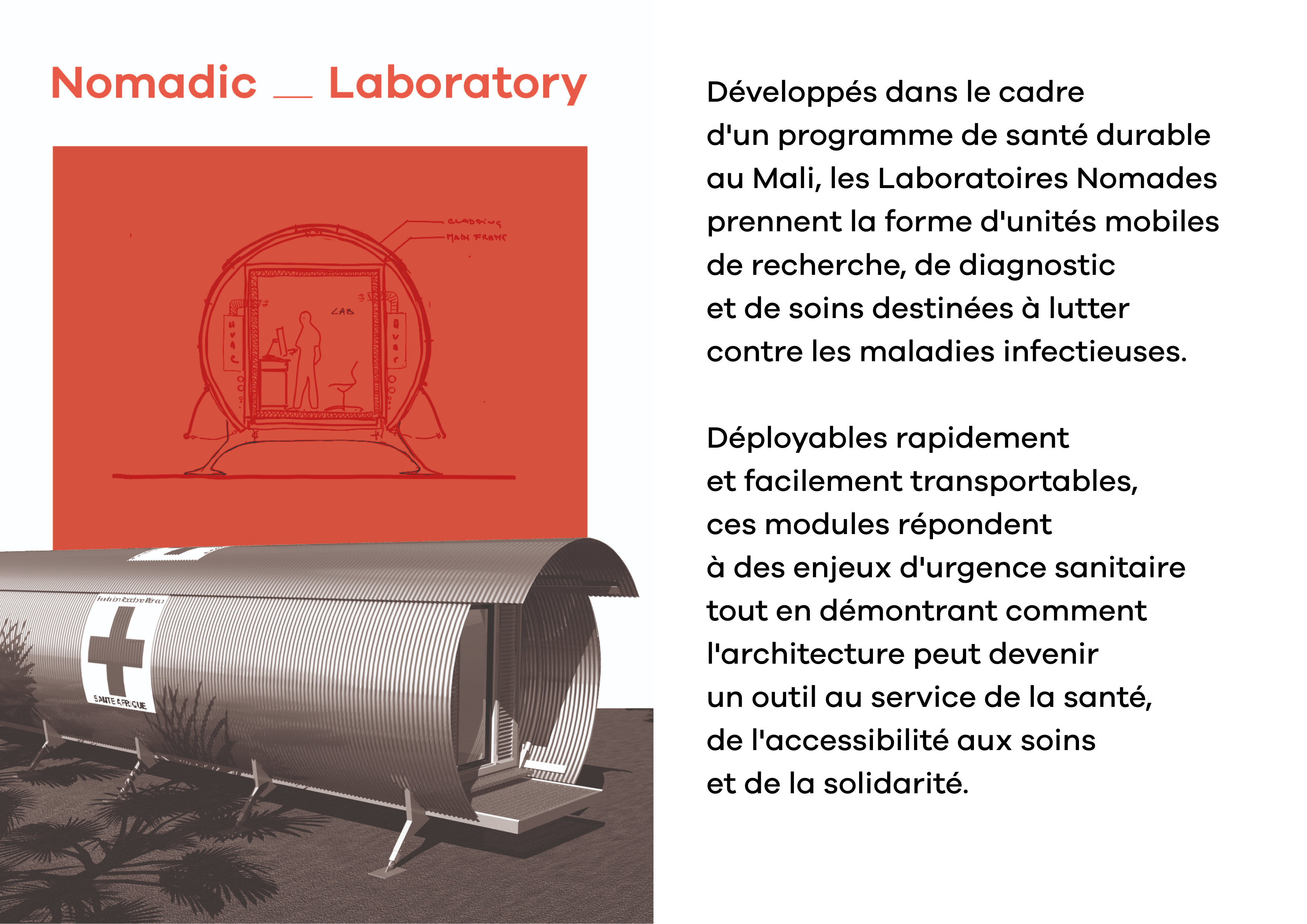Out of the box : l’architecture comme terrain d’exploration, d’anticipation et d’adaptation.