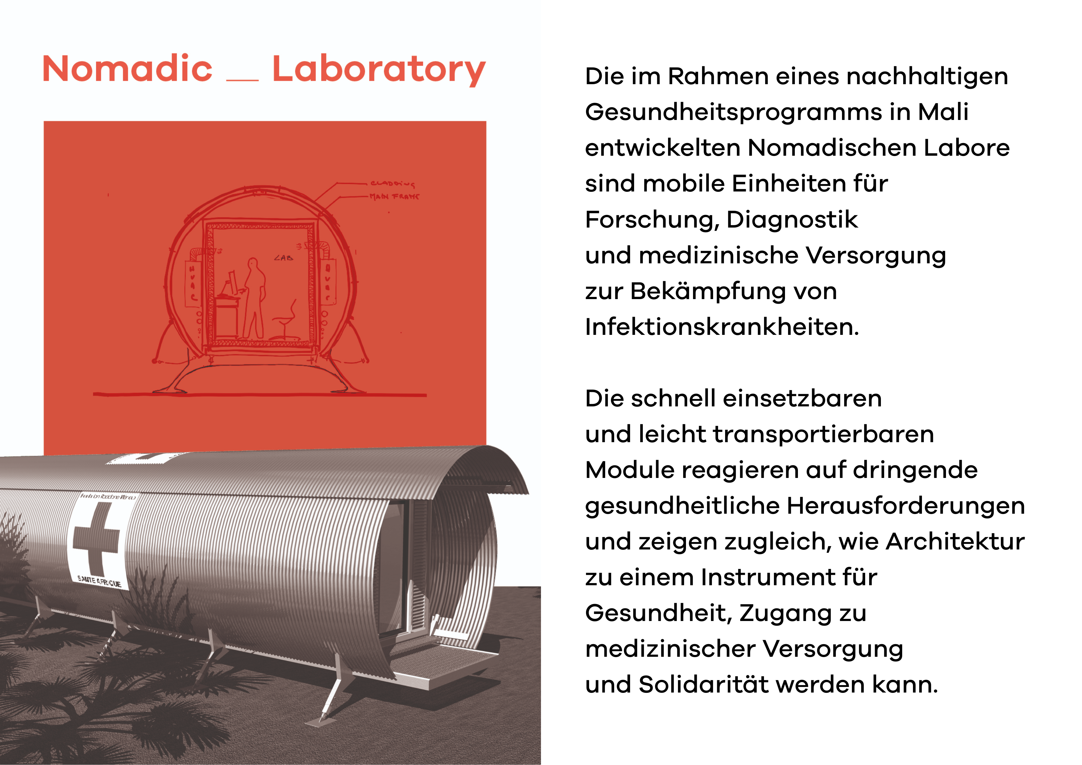 Out of the Box: Architektur als Feld der Exploration, Antizipation und Anpassung